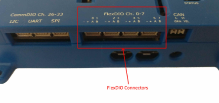 The three VMX-pi connector types: 3-pin PWM, 4-pin JST GH, and 2-wire CAN